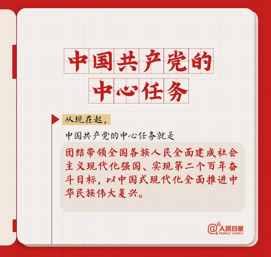 轉(zhuǎn)存！黨的二十大報(bào)告學(xué)習(xí)筆記